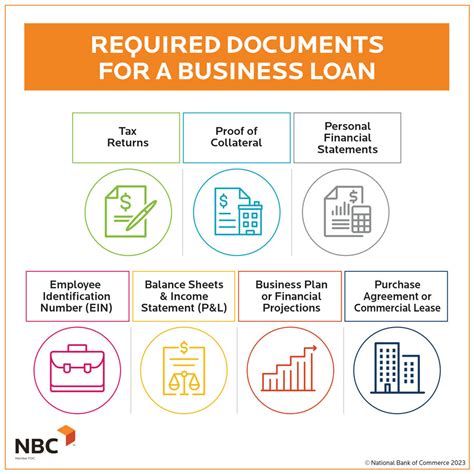 I Don’t Have All the Required Income Documents. Can I Still Apply for a.
